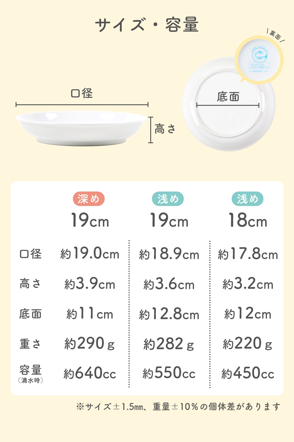 サイズ
